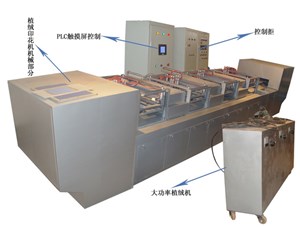 研磨行業